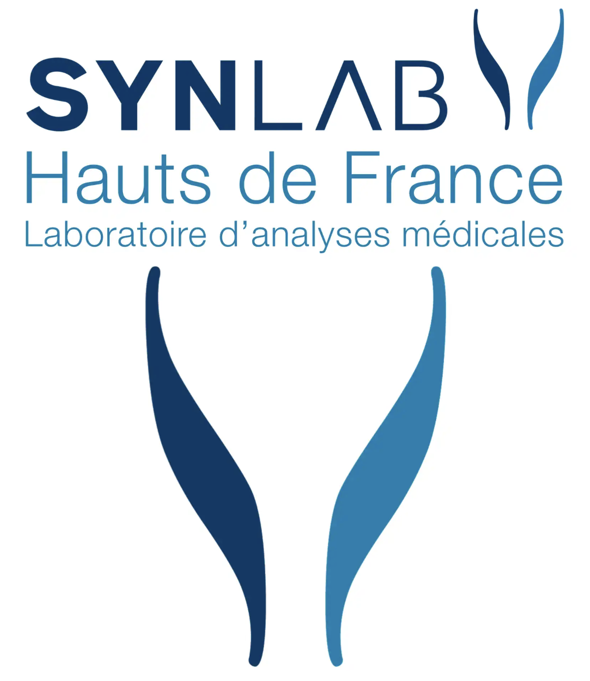 synlab